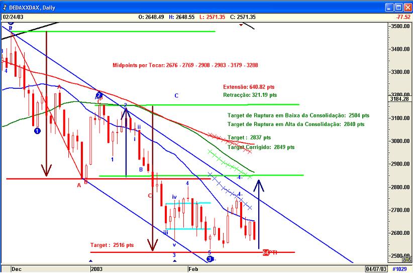Dax2402.jpg
