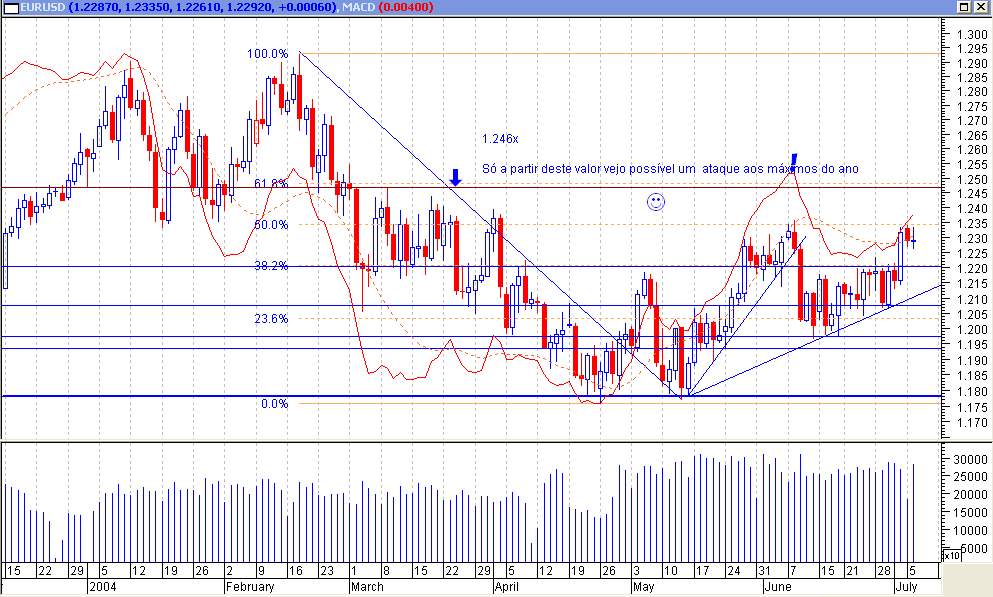 EURUSD.png