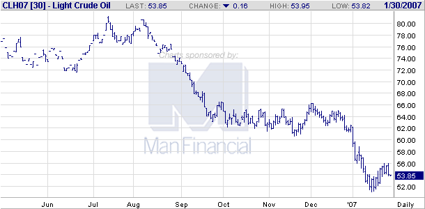 petroleo.png