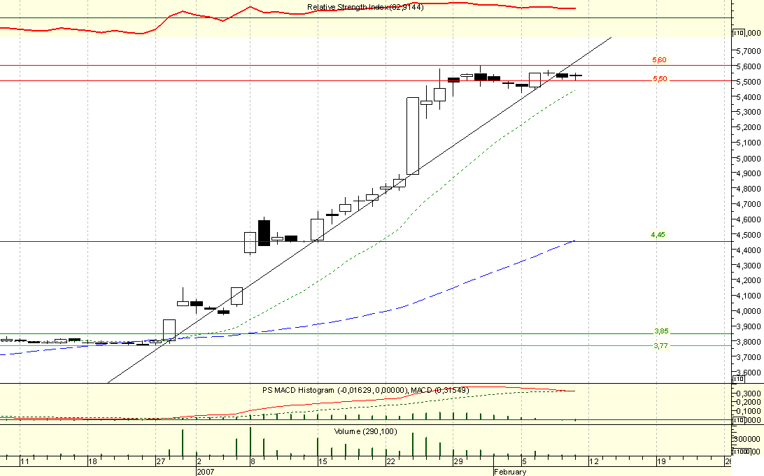 20070209 - altri2.jpg