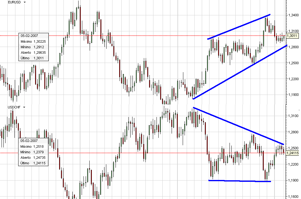 eurusd.gif
