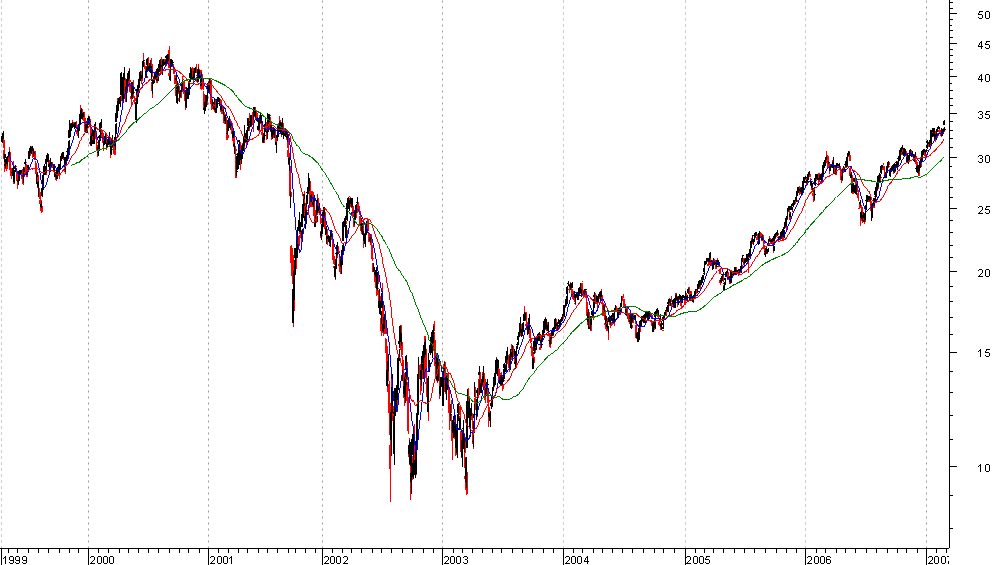 axa1.GIF