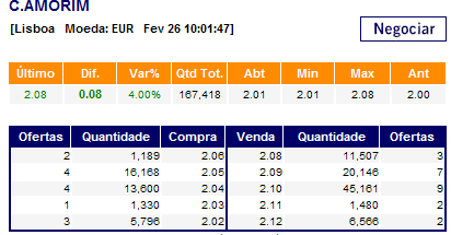 C.Amorim.PNG