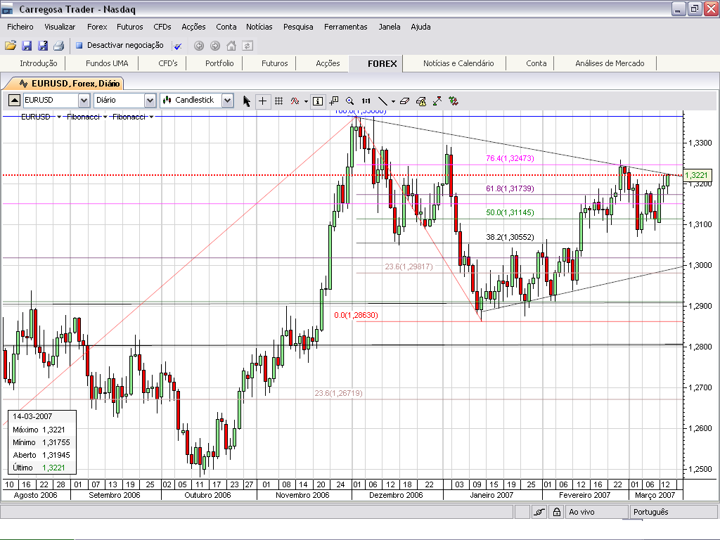 Eurusd.PNG
