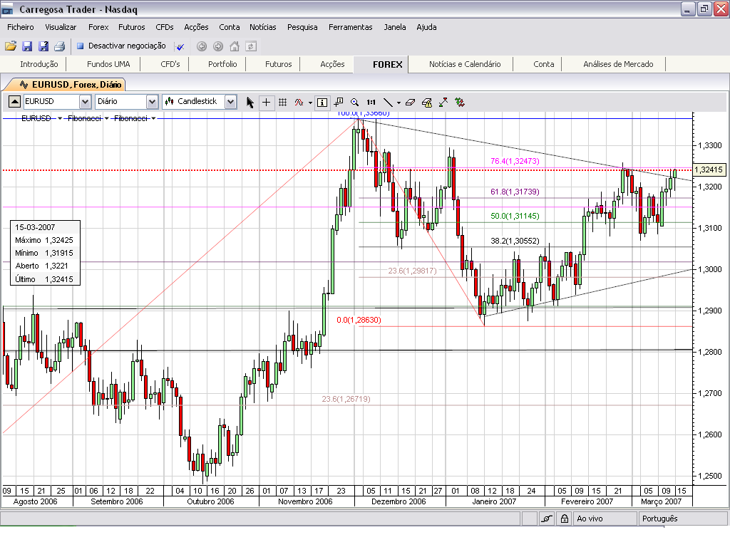 EURUSD.PNG