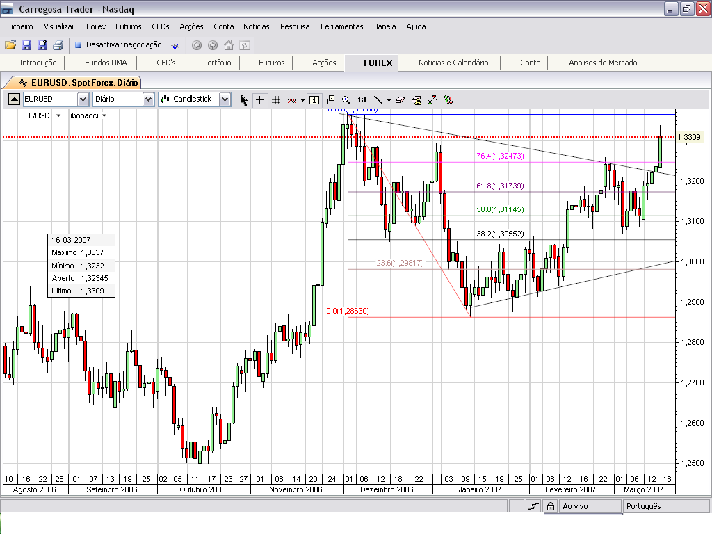 Eurusd.PNG