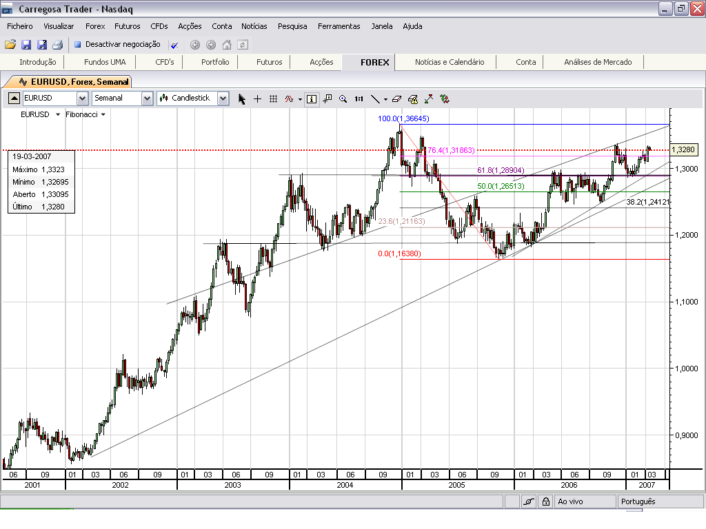 Eurusd.PNG