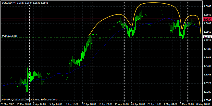 eurusd.gif