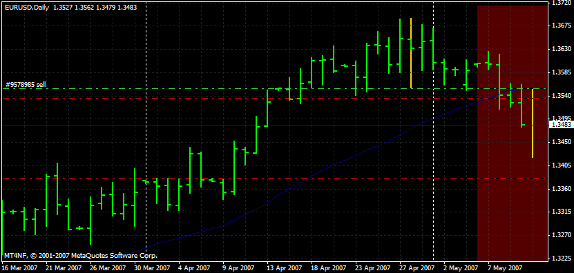 eurusd.gif