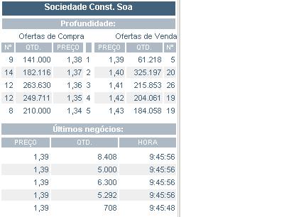 cof sco.jpg