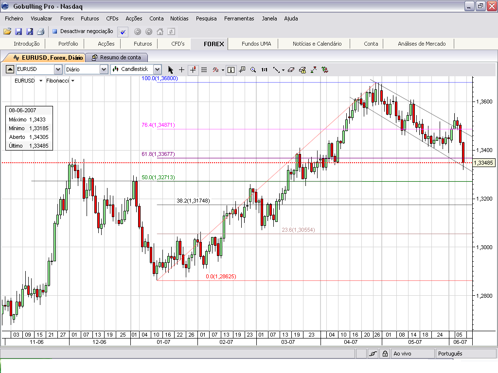 EURUSD.PNG