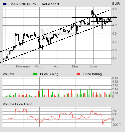 h_chart.html.png