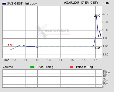 SAG.bmp