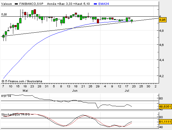fnb.bmp