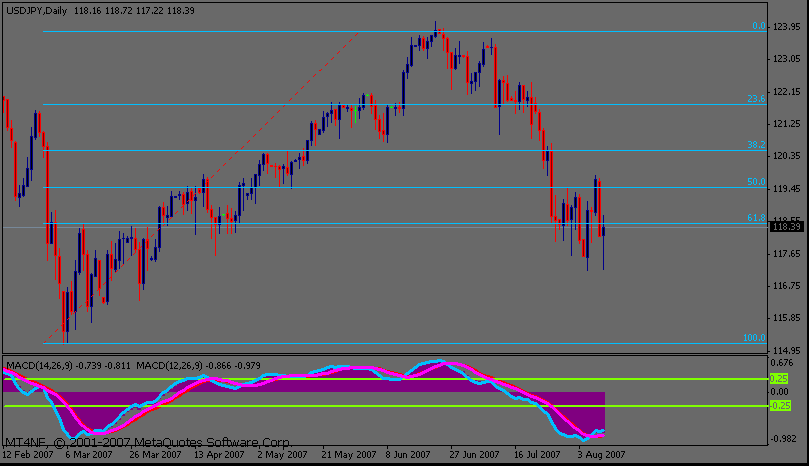 usdjpy.gif