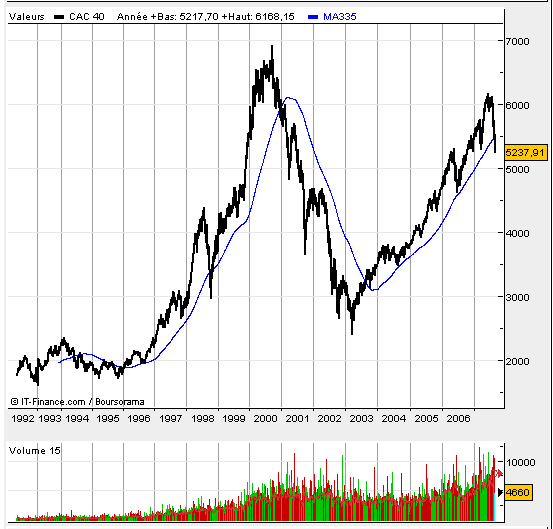 cac20070817.PNG