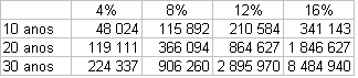 taxa_composta.PNG