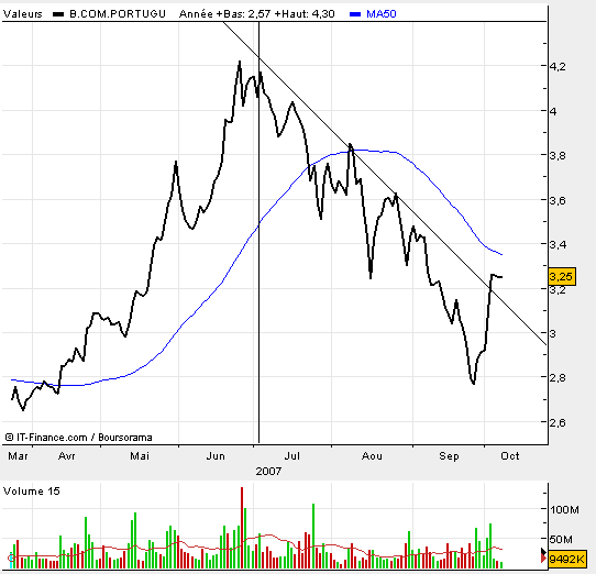 Wiz009 BCP  8102007 ultimo007.bmp