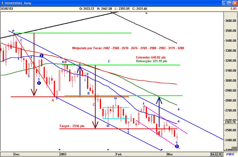 Dax0803.jpg