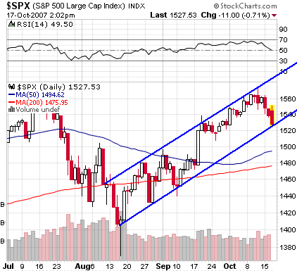 S&P.PNG