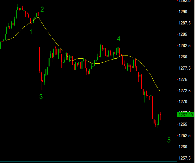 spx.PNG