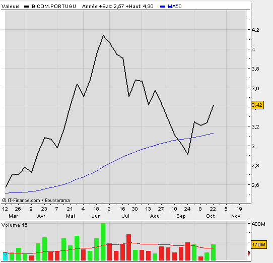 Wiz009 trianon007.bmp