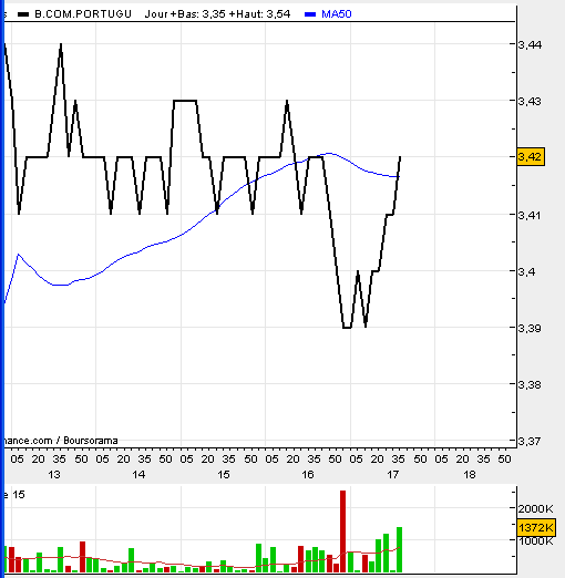 Wiz009  BCP 5min003.bmp