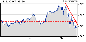 Futures.png
