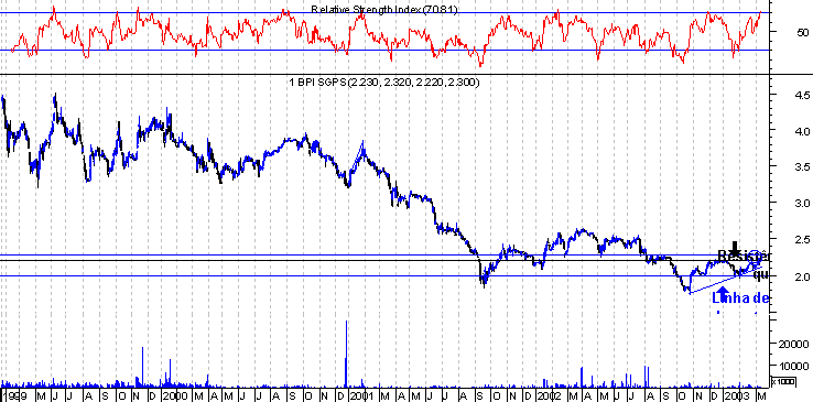 forum-bpi1.gif