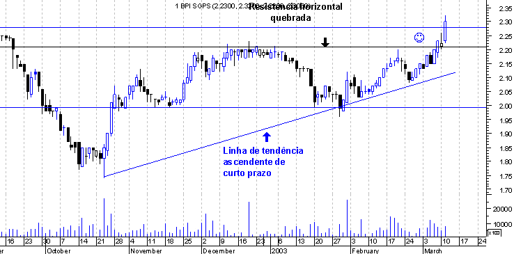 forum-bpi2.gif