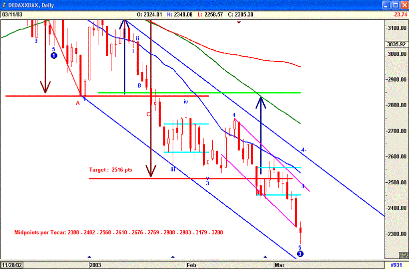 Dax1103.gif