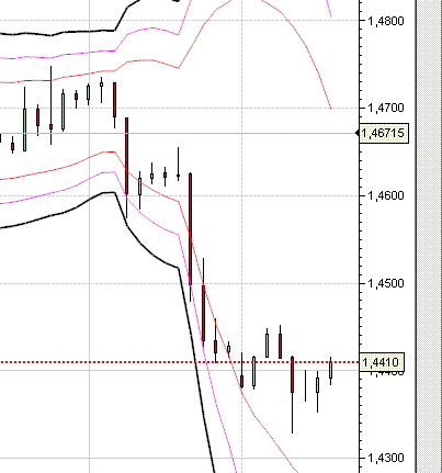 eurusd.GIF