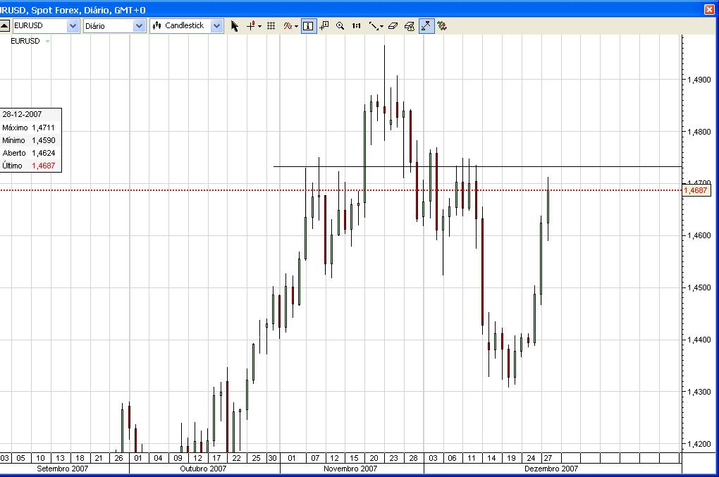 EURUSD.JPG