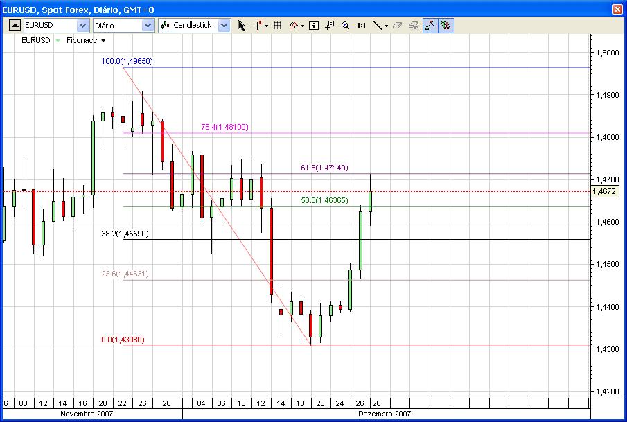 eurusd2.JPG