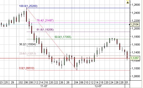 cadchf.JPG