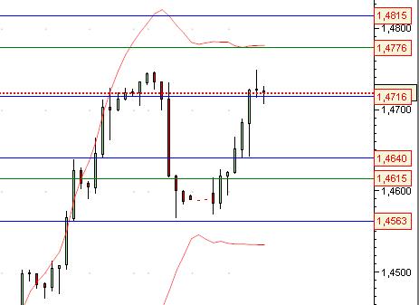 eurusd.JPG