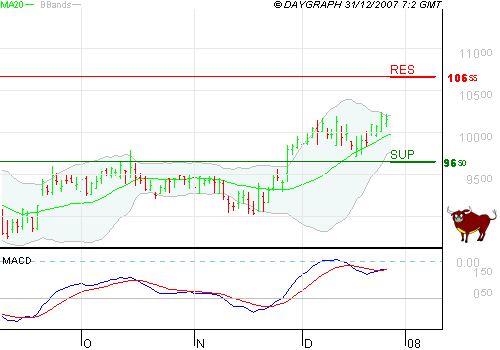 airliquide-resistencia.gif
