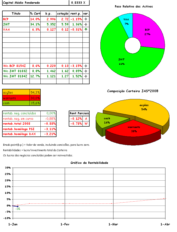 cart 01-04.png
