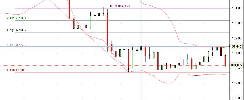 eurjpy.JPG