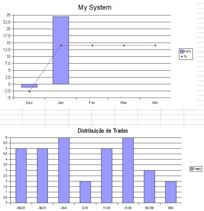 results-200802.JPG