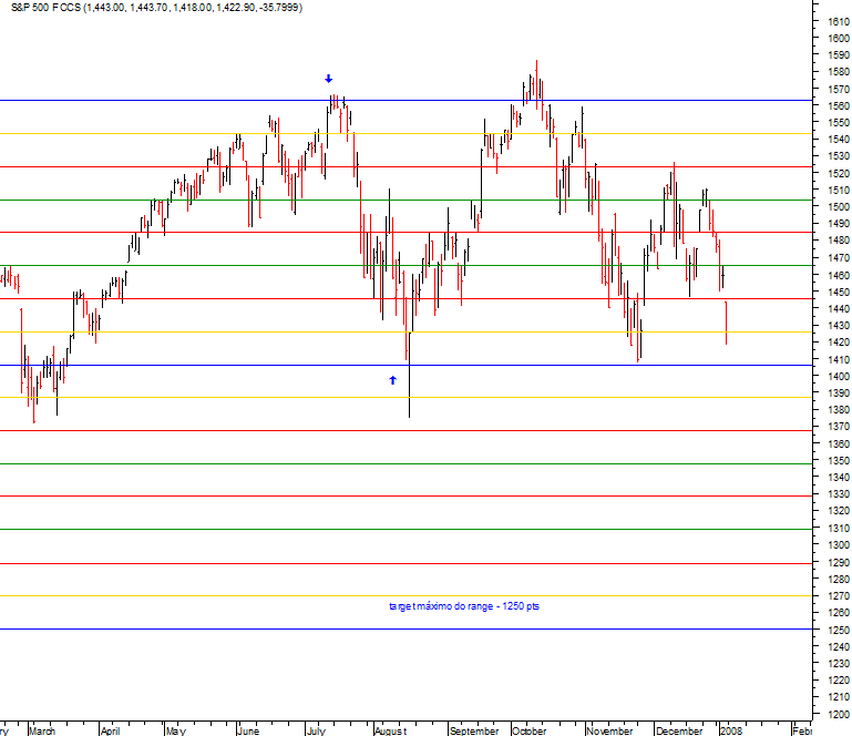 spx_eights.png