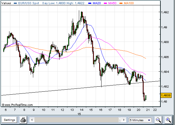 eurusd.bmp