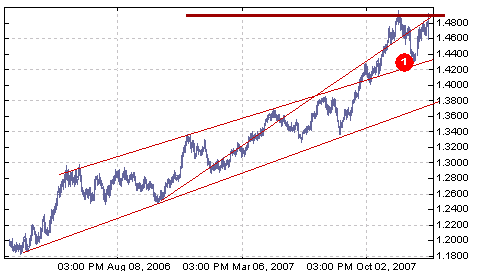 eurusd.bmp