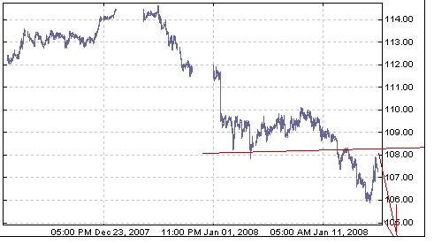 usdjpy.bmp