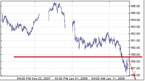 EURJPY.bmp