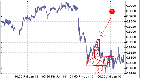 AUDUSD.bmp