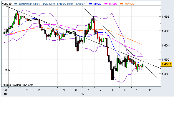 eurusd.bmp