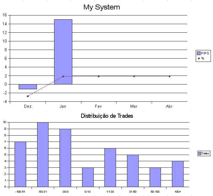 results-200803.JPG