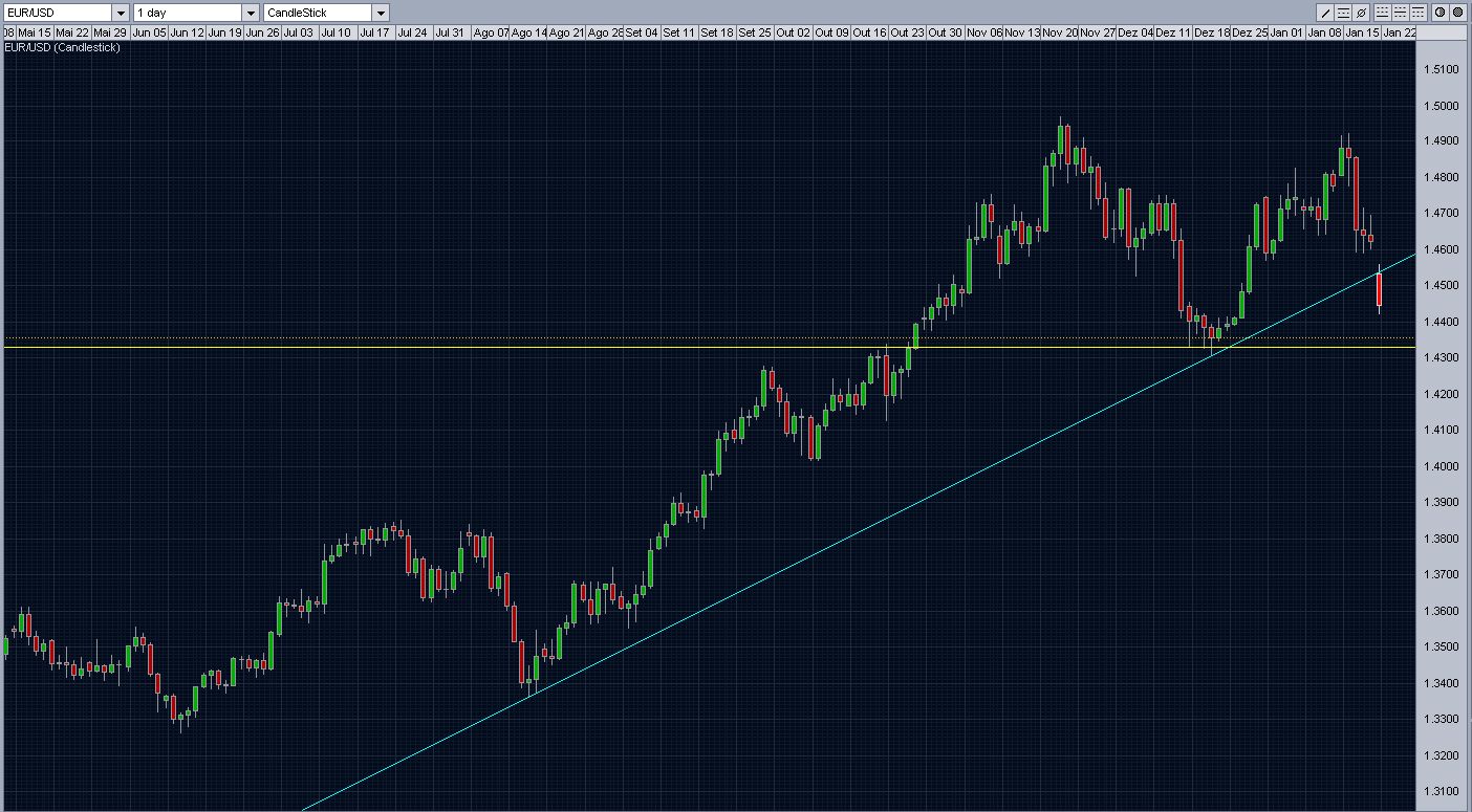 EURUSD2.JPG