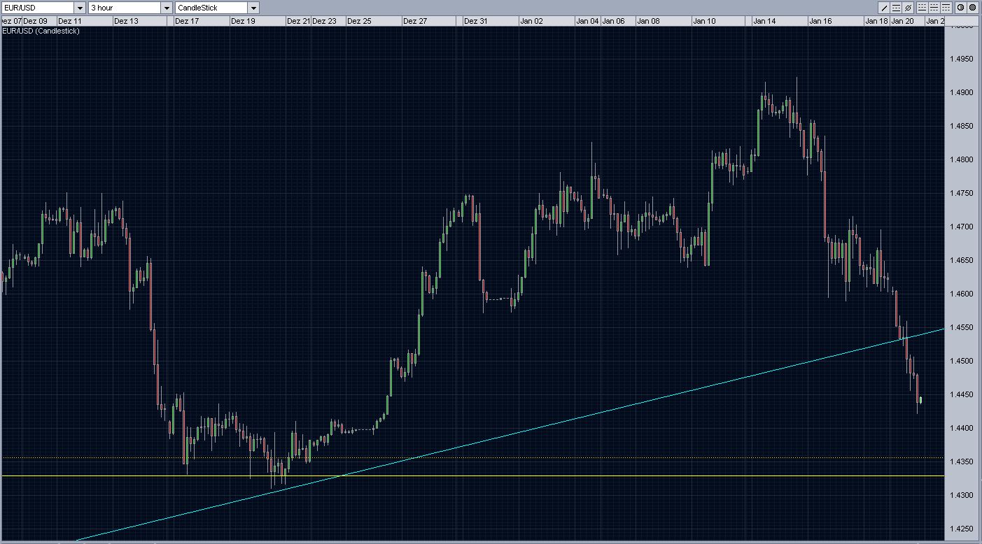 EURUSD1.JPG